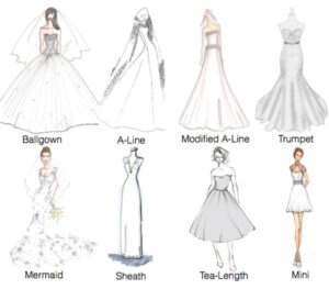 Wedding Dress Type