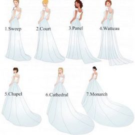 Wedding Dresses Guide: Style, Color, Size, Fabrics