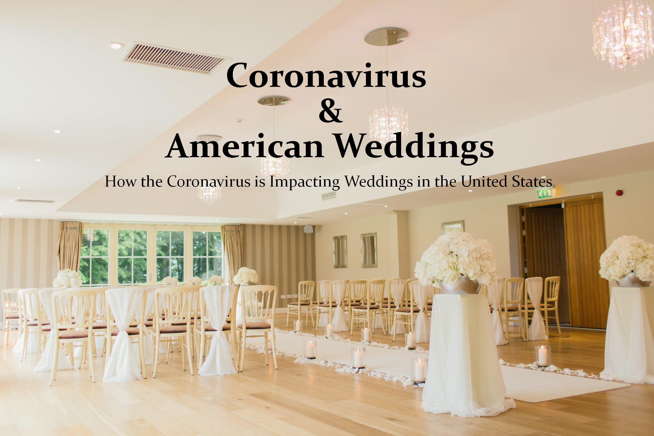 Coronavirus Declares War To The American Weddings